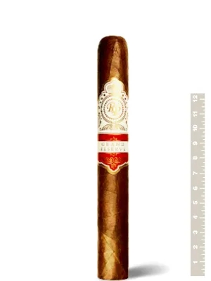 Сигары Rocky Patel Grand Reserve Toro
